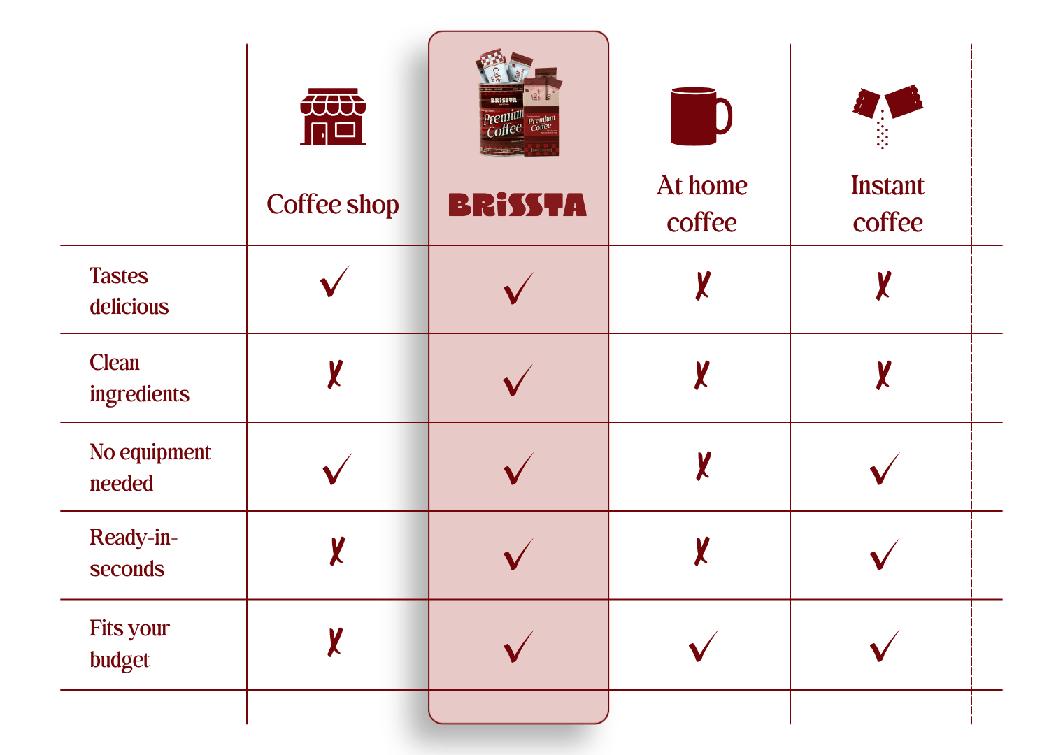 Us_vs._Them_red.png?v=