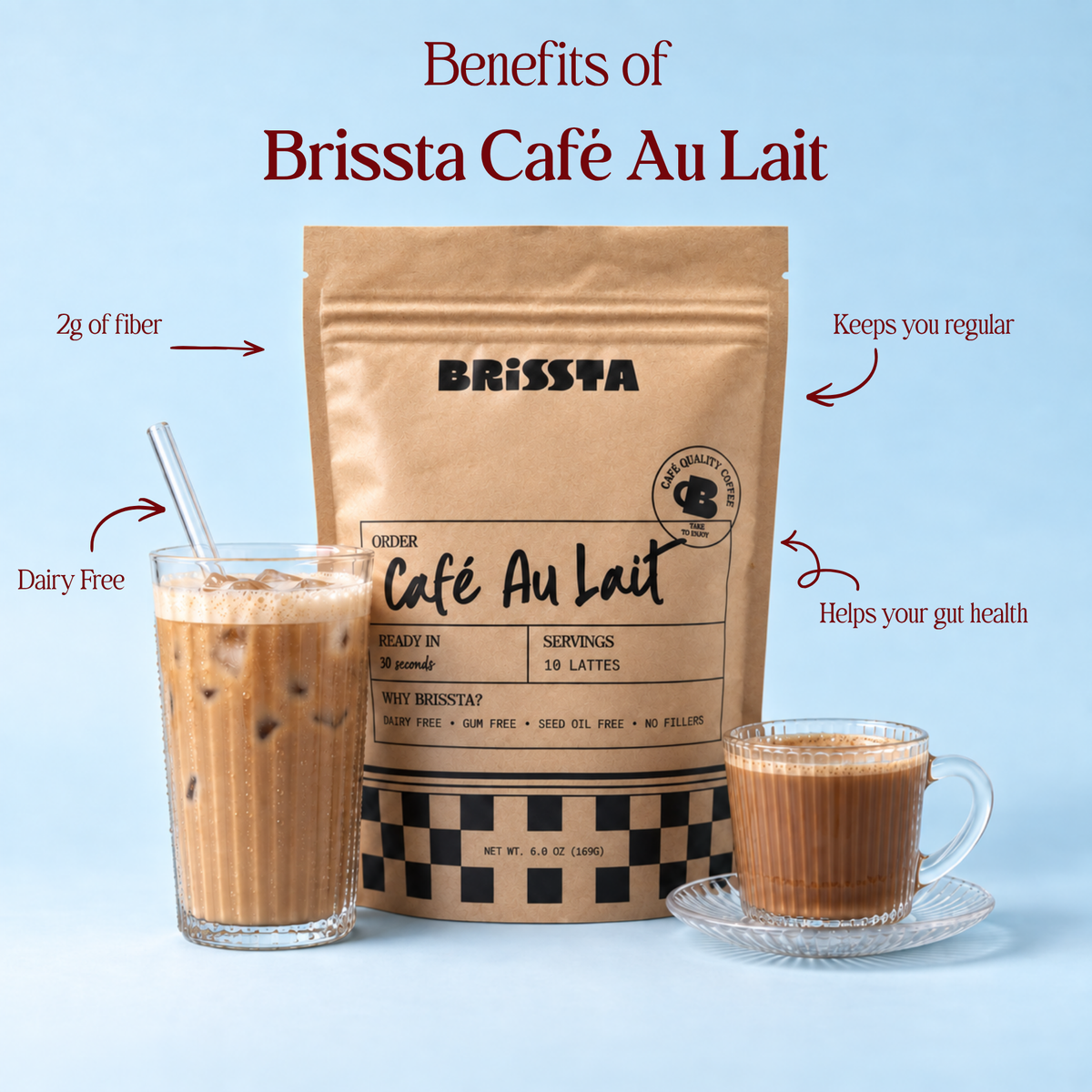 Benefits of Brissta Café Au Lait: 2g of prebiotic fiber, dairy free, keeps you regular, and helps your gut health. Bag shown with an iced and a hot latte.