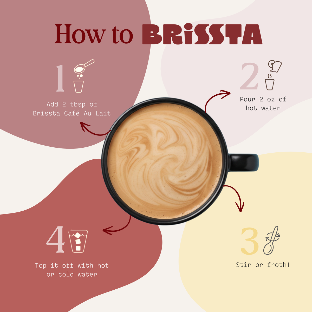 How to make Brissta Café Au Lait: add 2 tbsp to a cup, pour in 2 oz of hot water, stir or froth, then top it off with hot or cold water.